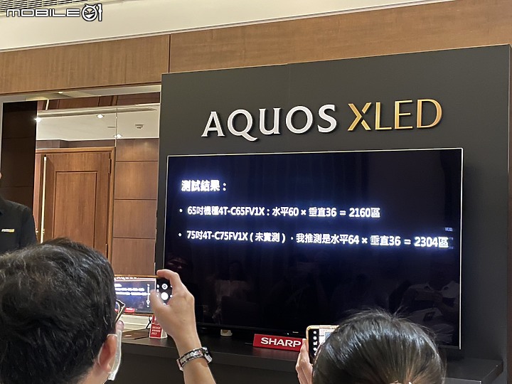 【小惡魔專屬體驗會】感受SHARP AQUOS XLED 4K智慧聯網顯示器帶來黑與光的力量，肉眼驗證從觀影到遊戲帶來磅礡饗宴