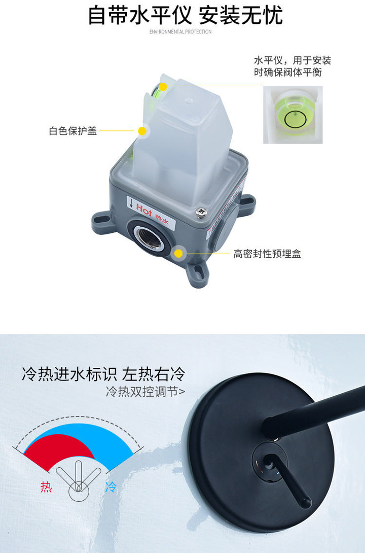 詢問水龍頭裝修問題