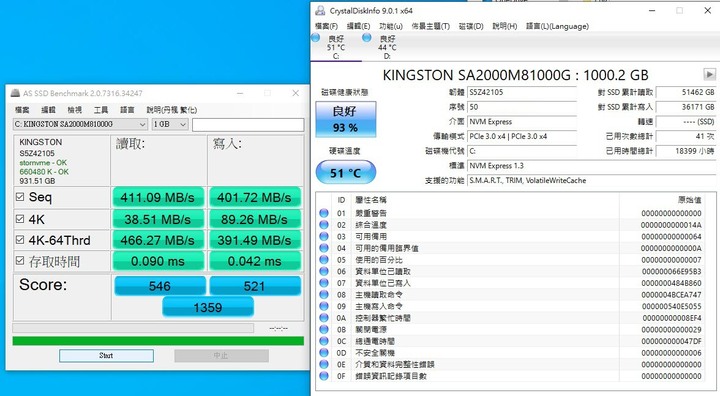 A2000 SSD 變慢了?