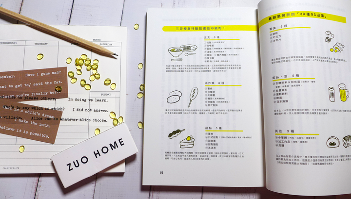 【閱讀筆記】健康瘦身《三個月自然瘦，做3休1，168黃金實踐版》閱讀心得&贈書
