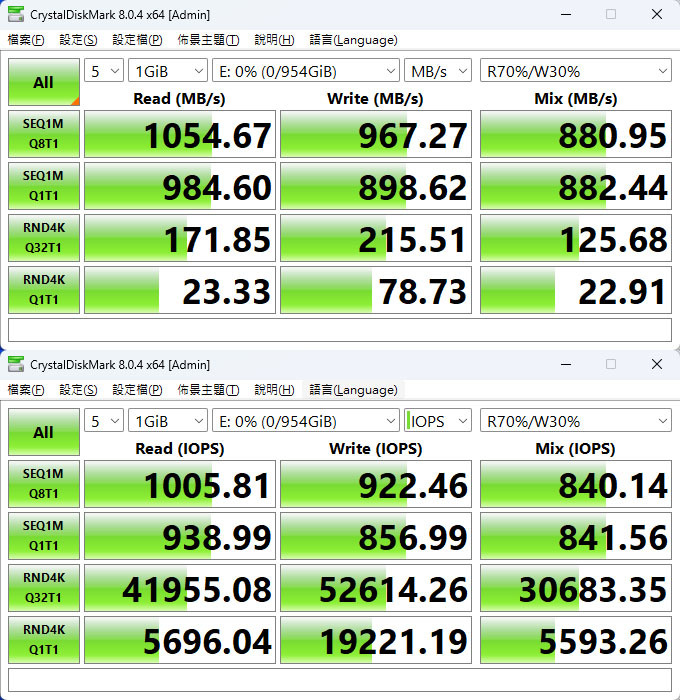 點我看大圖 創見Transcend ESD310C雙頭外接式1TB SSD開箱