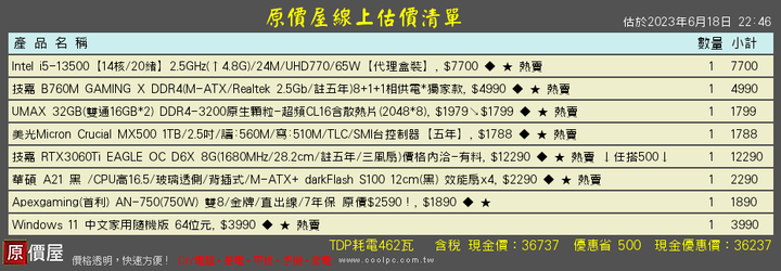 新手求健檢
