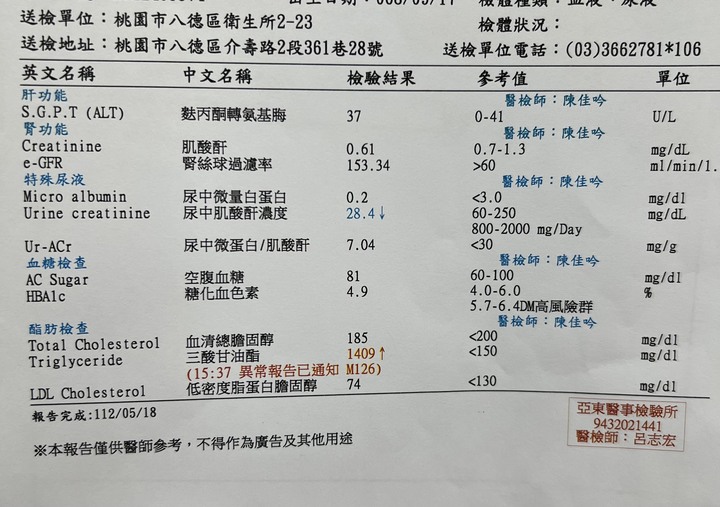 肝硬化還是上門來了