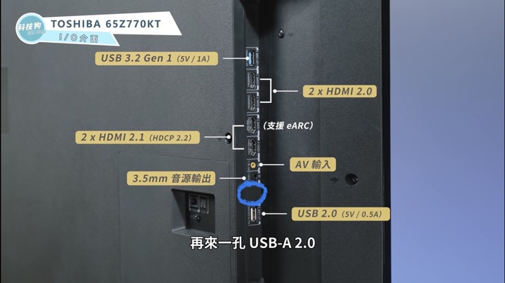 [疑問] 台灣各大廠商放棄銷售電視嗎？