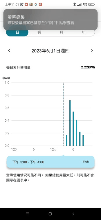 LG 5.2kw 旗艦冷暖 採購與使用心得