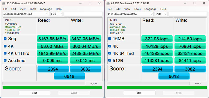 點我看大圖 Intel D5-P5530 U.2 Gen4 NVMe 1.92TB SSD簡測