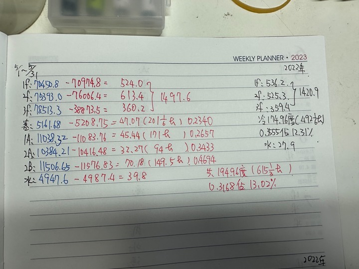 "達人工藝-世代傳承"富士通 NOCRIA 的精神--續編--50KZTA 2023年7月耗電比較