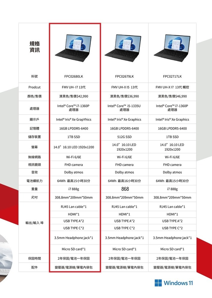 [開箱] 日本製Fujitsu FMV UH-X 14真的有夠輕(888g)!