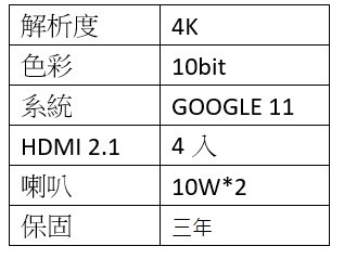 【CP值開箱】日本愛華AIWA/55吋 4K HDR/ZS-AG7H55UHD聯網電視