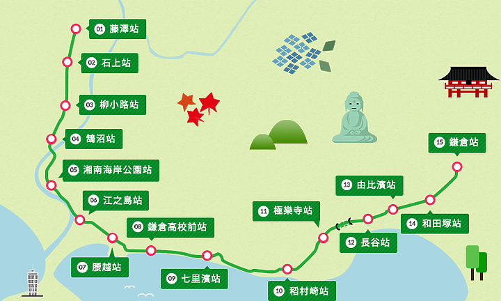 2023 日本東京 8天7夜 (2023/4/23 ~ 4/30) 4/25 第三天 鐮倉江之電車+鐮倉大佛+灌籃高手平交道