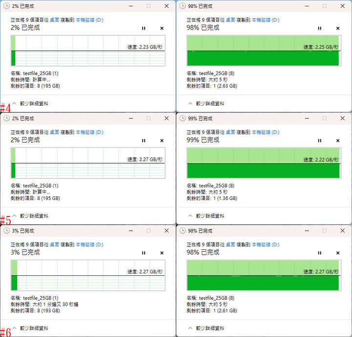 鎧俠 KIOXIA CD6-R U.3 Gen4 NVMe 3.84T SSD簡測
