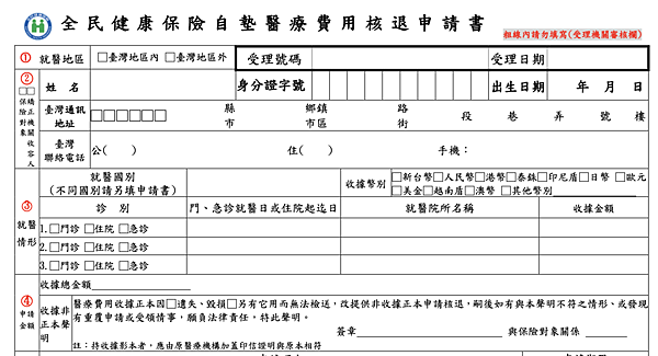 【健保給付補貼教學】出國看醫生怕貴?可回台申請健保核退!