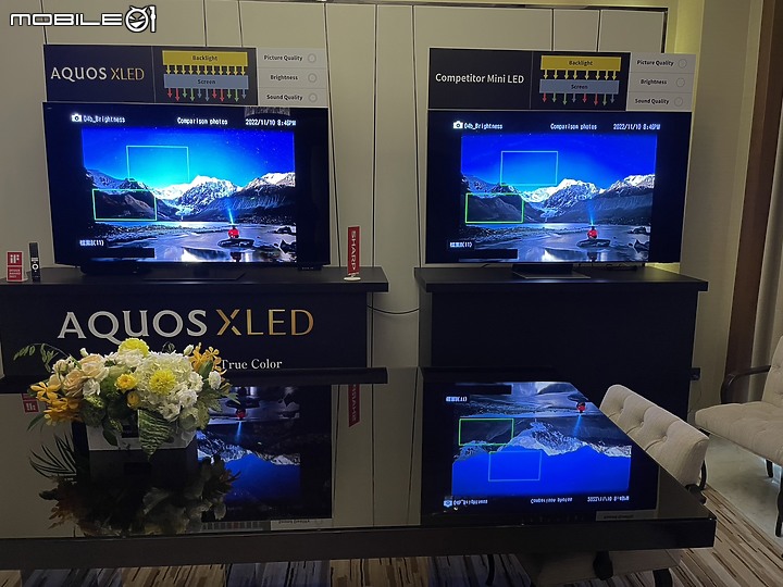 【小惡魔專屬體驗會】感受SHARP AQUOS XLED 4K智慧聯網顯示器帶來黑與光的力量，肉眼驗證從觀影到遊戲帶來磅礡饗宴