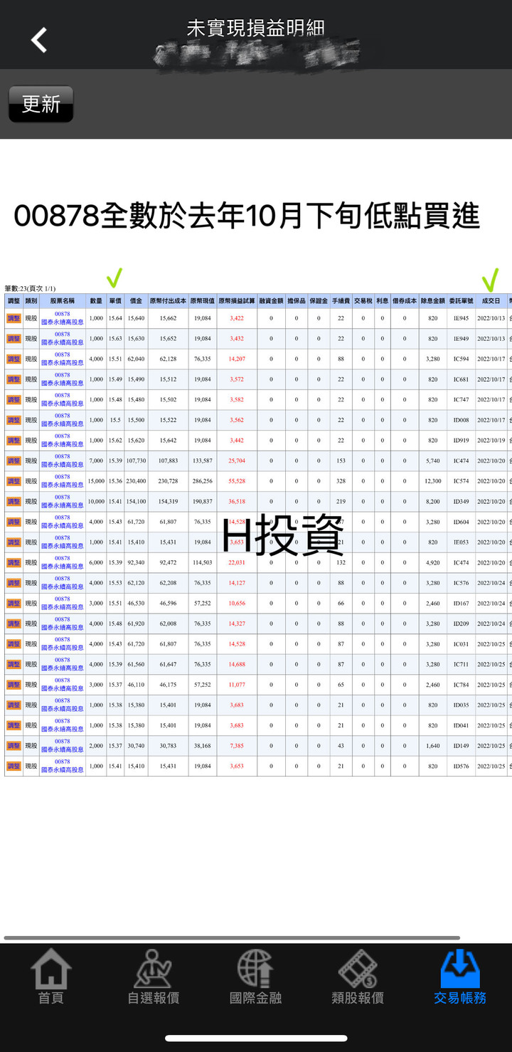 #分享 靠投資生活-我的股市人生