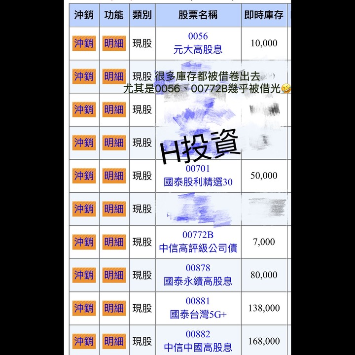 #分享 靠投資生活-我的股市人生
