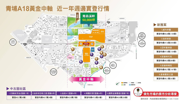 點我看大圖 青埔 A18黃金中軸 現況推案行情地圖 老編最愛 最後壓軸 大華畔 (2023/6老編更新)