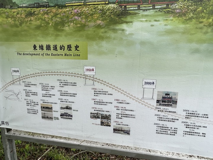 被遺忘的車站(下)-瑞和車站