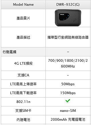 點我看大圖