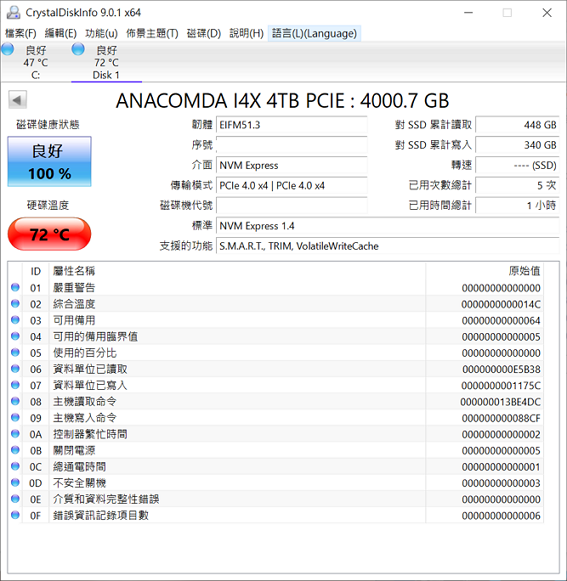 [固態硬碟 SSD] 蛇蛇大容量 4TB ANACOMDA i4X 開箱