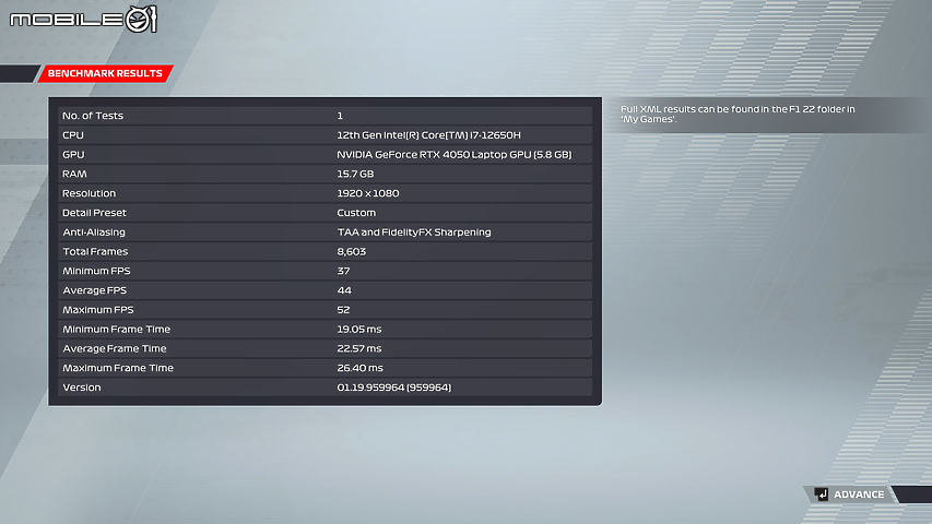MSI Cyborg 15 A12V 實測報告|以前衛科幻語彙打造效能電競
