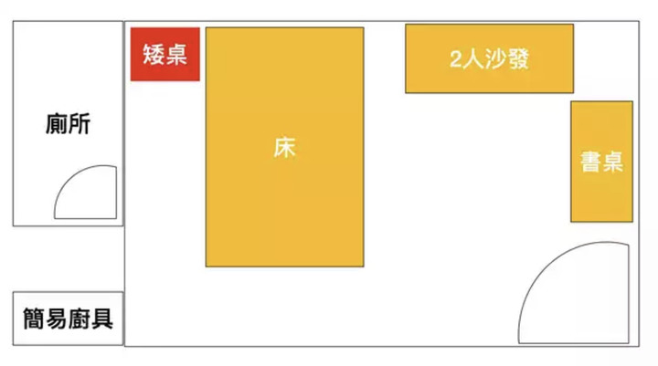 一定要立體聲嗎？