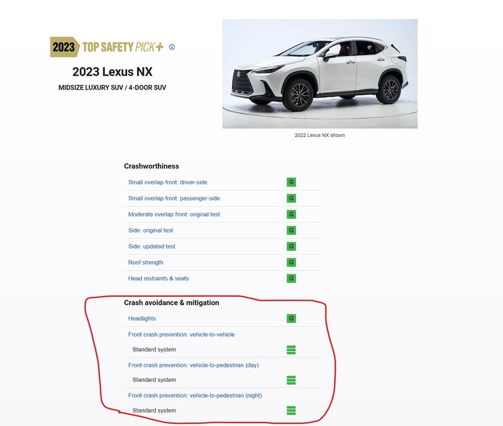 有關LEXUS 的輔助駕駛LSS 3.0 請教一下