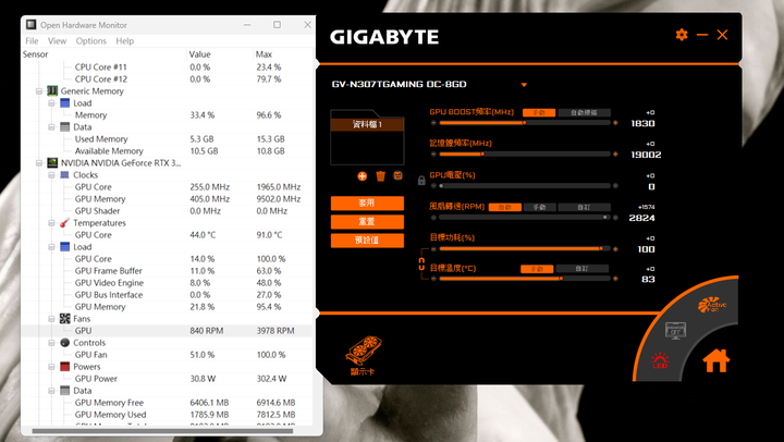 GPU 顯示卡 風扇 無法軟體調整 太吵