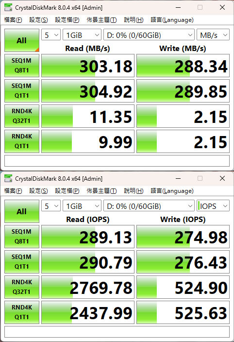 點我看大圖 雷克沙LEXAR RW500 Professional三合一USB3.1讀卡機LRW500URB開箱