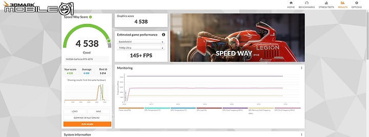 點我看大圖 信仰與外觀兼顧的中階卡 ROG Strix 4070 12GB OC 開箱