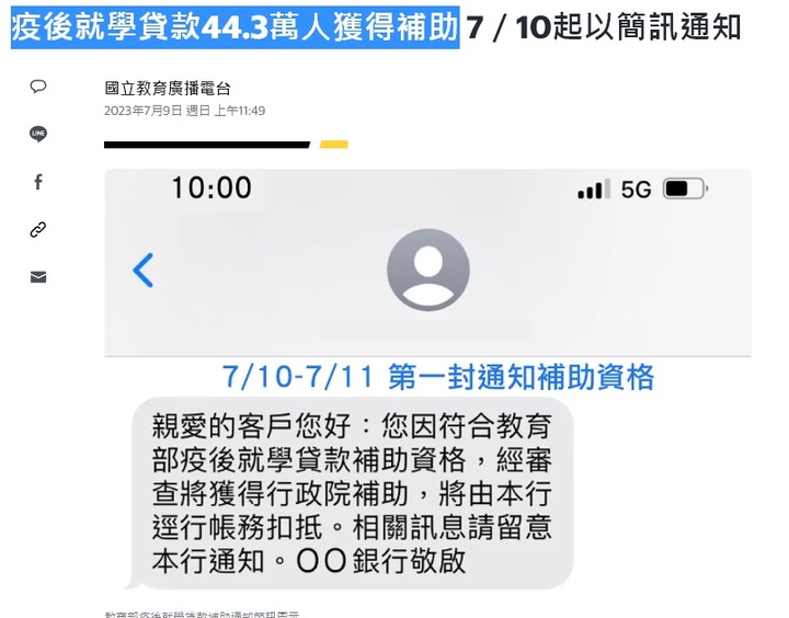 疫後就學貸款44.3萬人獲得補助