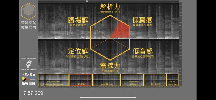 開箱｜PaMu Fit 耳甲式耳機 - 耳甲式設計來襲，兼具舒適與音質之作！