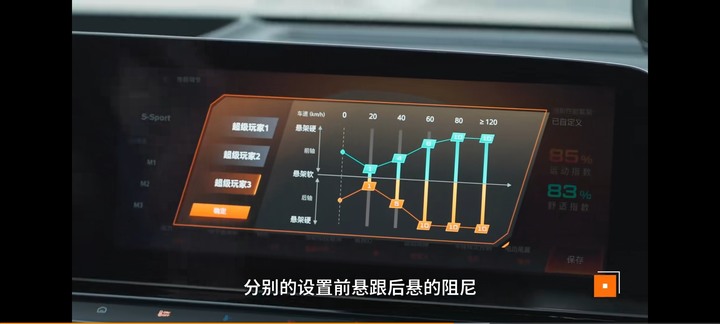 點我看大圖