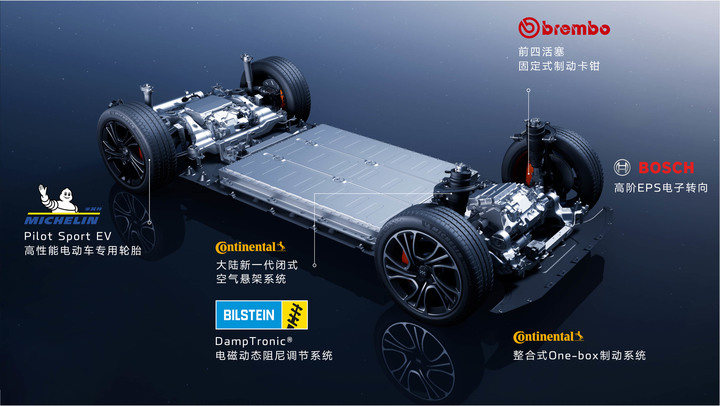 等不及開發了 奧迪洽購中國電動車平台