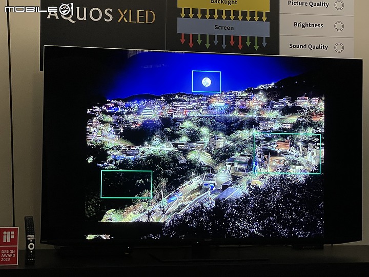 SHARP AQUOS XLED 4K智慧聯網顯示器 突破黑與光的極限