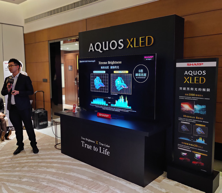 【前所未有的影音饗宴！】SHARP AQUOS XLED 4K 智慧聯網電視－新品實機體驗！