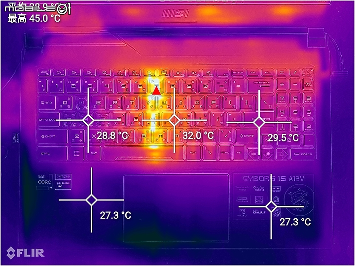 MSI Cyborg 15 A12V 實測報告|以前衛科幻語彙打造效能電競