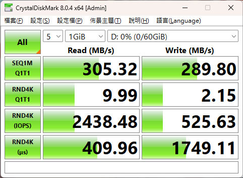 速度高達300MB/s的SanDisk Extreme PRO 64GB SDXC UHS-II記憶卡開箱