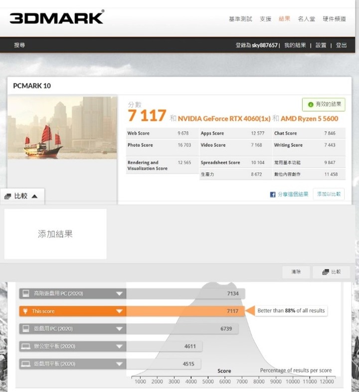 開箱G排 GeForce RTX 4060 Gaming OC 8G