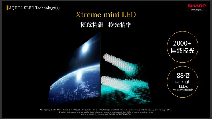 【前所未有的影音饗宴！】SHARP AQUOS XLED 4K 智慧聯網電視－新品實機體驗！