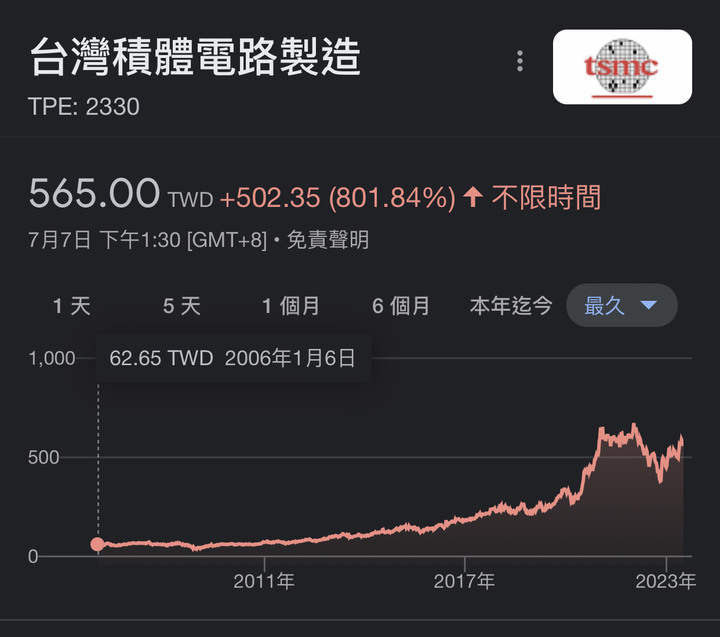 買房是人生最失敗的投資，27歲小夫妻狂賣房