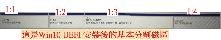 SRC_GHOST 一鍵還原用在Win10_MBR模式