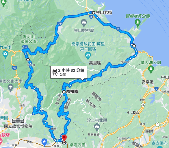 Astra走一段80%山路看看，陽明山去、五指山回
