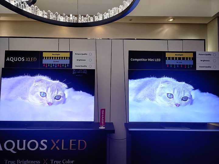 【前所未有的影音饗宴！】SHARP AQUOS XLED 4K 智慧聯網電視－新品實機體驗！
