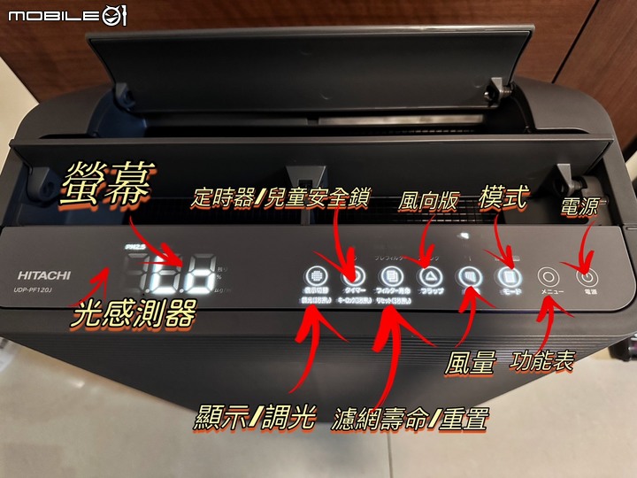 ★圓圓貓實測開箱 ★居家空氣照護員~日立空氣清淨機 UDP-PF120J