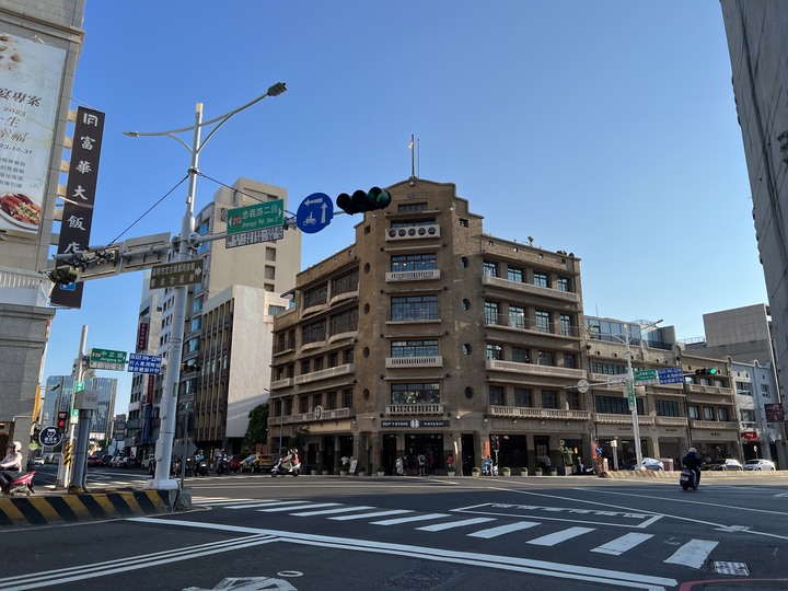 聊聊台灣旅遊
