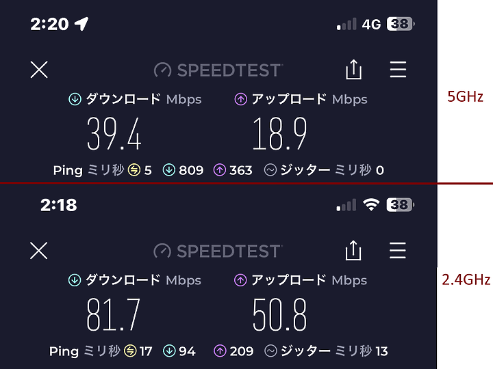 紅米 Redmi AX6000 無線路由器 超簡易分享