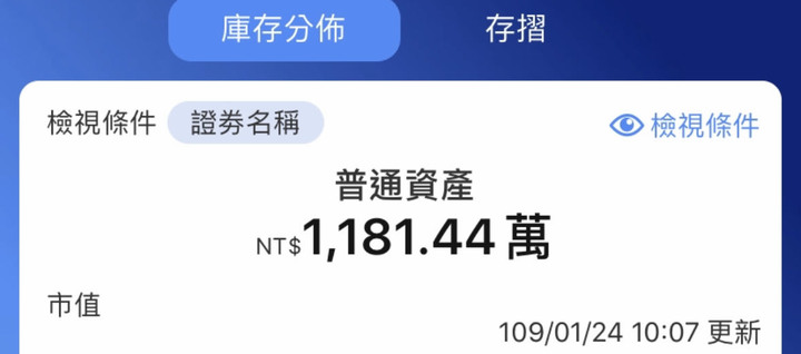 三張圖的變化你看的懂嗎？