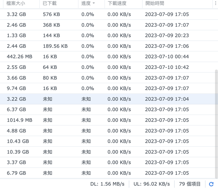 Synology NAS BT 能同時下載數量