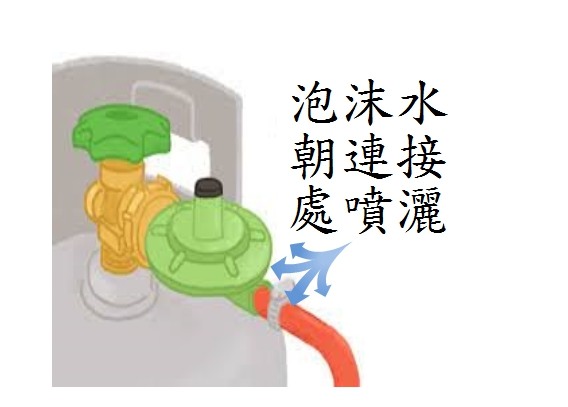 天然氣暗管漏氣可運用免打牆灌注補漏修復嗎