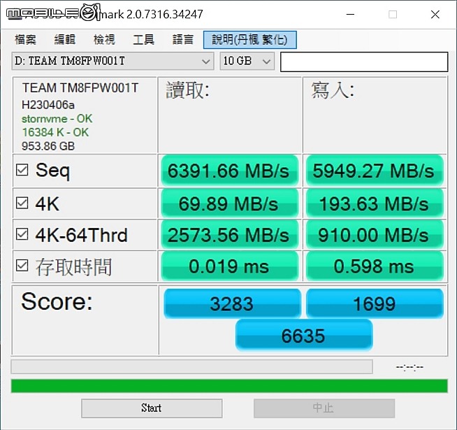 讀 7400 MB/s新生力軍 TEAMGROUP MP44 Gen4 SSD 簡單開箱
